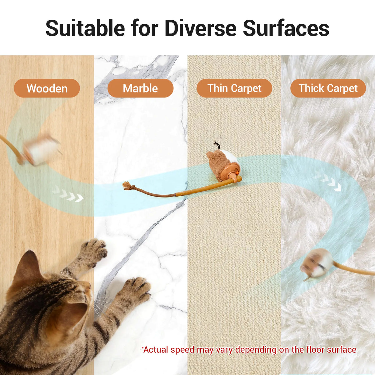 Potaroma Smart Rolling Mouse Cat Toy - Motion-Activated Electric Interactive Toy, Rechargeable Enriching Play Exercise Game for Indoor Kittens & Cats