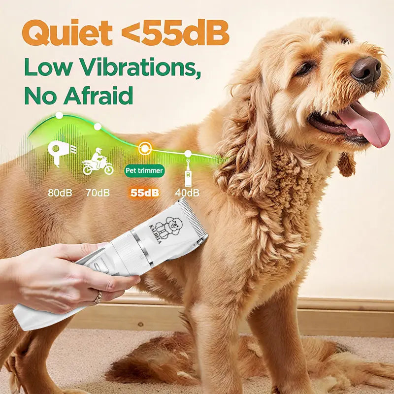 Abs-Infused Universal Pet Grooming Kit with Low-Noise Rechargeable Cordless Hair Clippers, Paw Trimmer & Nail Grinder, Supports Cell Health, for Dogs & Rabbit Beauty/Hair Care (White),Sohochic