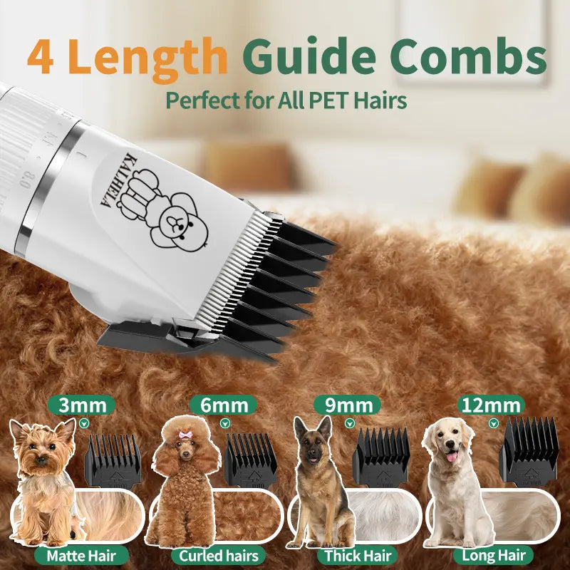Abs-Infused Universal Pet Grooming Kit with Low-Noise Rechargeable Cordless Hair Clippers, Paw Trimmer & Nail Grinder, Supports Cell Health, for Dogs & Rabbit Beauty/Hair Care (White),Sohochic